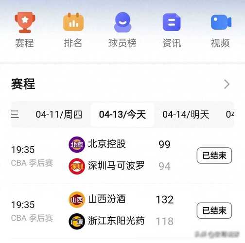 开云体育官网：CBA球队的主场优势分析，cba主场怎么安排的