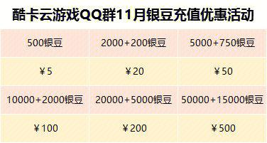 开云体育app：电子游艺活动指南，了解最新的玩家福利，开源云游戏平台