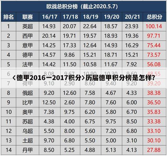 开云体育报道：德甲联赛最新赔率发布，投注建议分析，德甲 比分