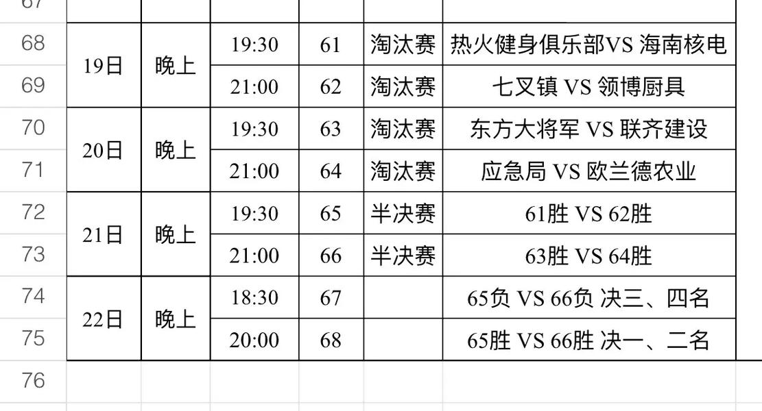 篮球世界杯淘汰赛对阵情况，开云体育官网为您独家呈现，篮球世界杯淘汰赛赛程