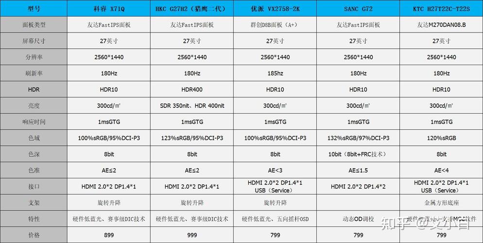 开云体育快讯：电竞投注中如何选择热门与冷门队伍？，电竞投注排行