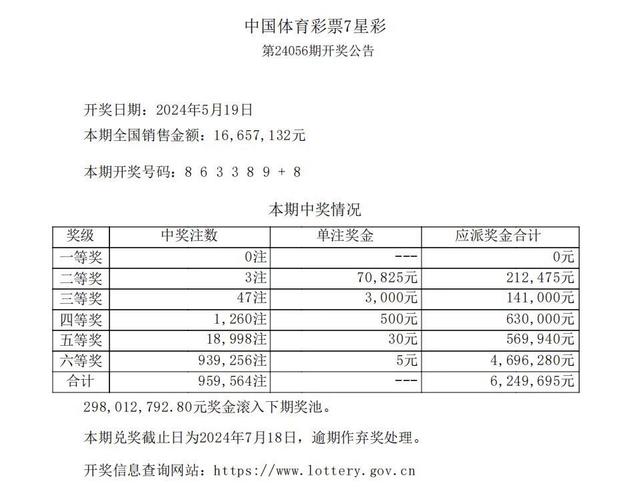 开云体育焦点：七星彩千万大奖花落谁家？开云体育为您揭晓，七星彩开奖结果_体彩七星彩开奖号码查询