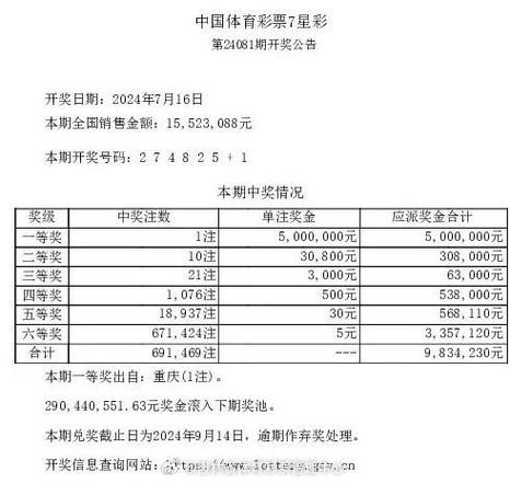 开云体育焦点：七星彩千万大奖花落谁家？开云体育为您揭晓，七星彩开奖结果_体彩七星彩开奖号码查询