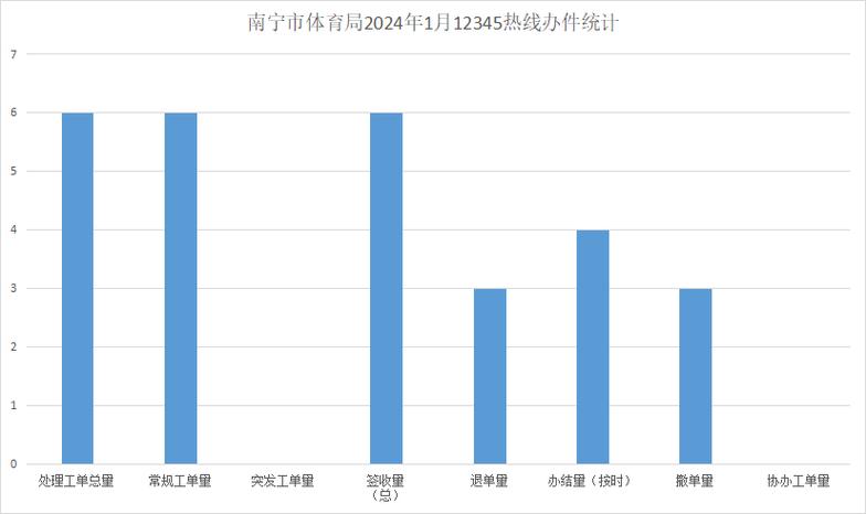 开云体育：如何利用实时数据进行体育博彩