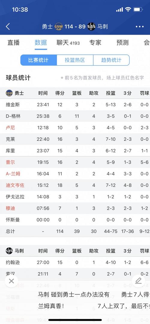 开云体育报道：NBA全明星赛赔率分析，球星表现与赔率变化，nba全明星比分预测