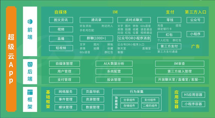 开云体育app社交功能与超级碗体育博彩的互动体验探讨