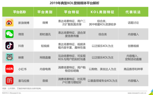 开云体育app中的彩票平台玩法详解与策略分享