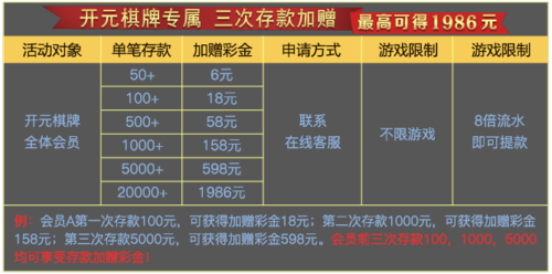 开云体育官网用户忠诚度调查与改进建议，专注开元棋牌优化