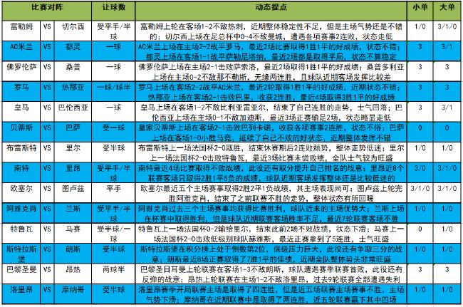 PG电子游戏中奖规律揭秘，开云体育权威数据支撑