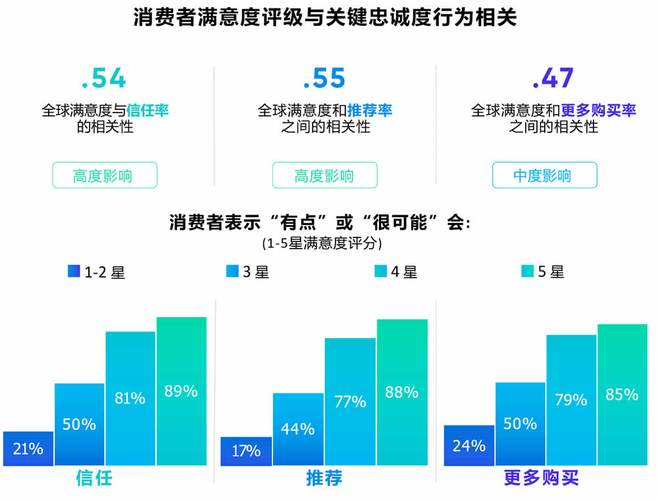 开云体育官网如何通过NFL体育博彩创新提升用户满意度与忠诚度