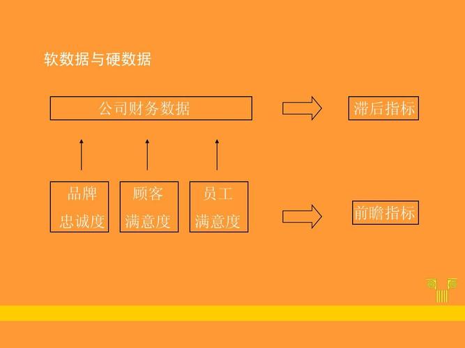 开云体育官网如何通过NFL体育博彩创新提升用户满意度与忠诚度