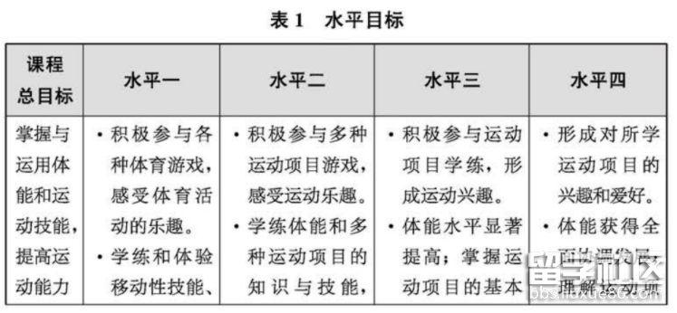 英超裁判判罚标准的变化，开云体育官网解读新趋势